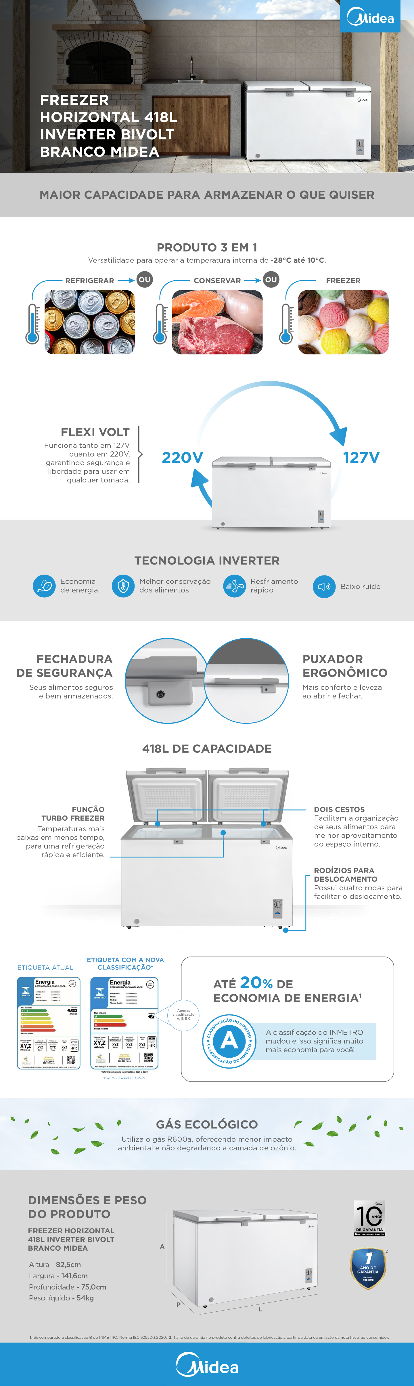 BRIEFING_BRG213M40 Sサイズ Freezer Horizontal 2 Portas 418L Branco Inverter Bivolt | Midea